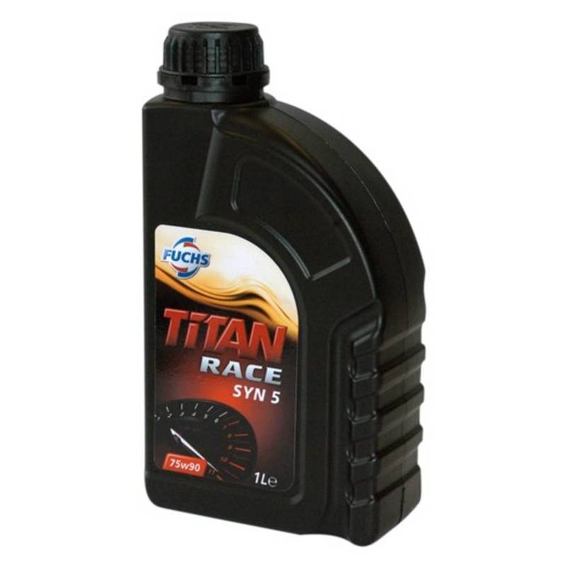 021553_Silkolene_Titan-Race-Syn-5