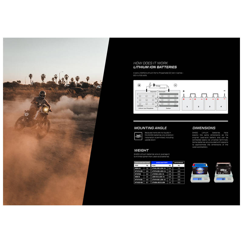 680420_YTX9-BS_LTX9-BS-2