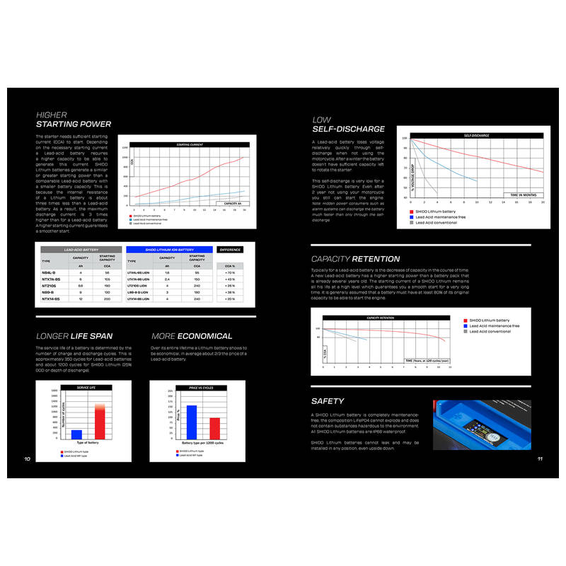 680420_YTX9-BS_LTX9-BS-4