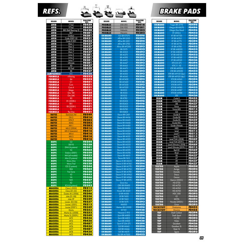 galfer-bike_2021_brake-pads