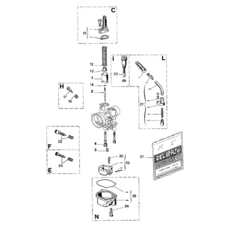 phbn-parts