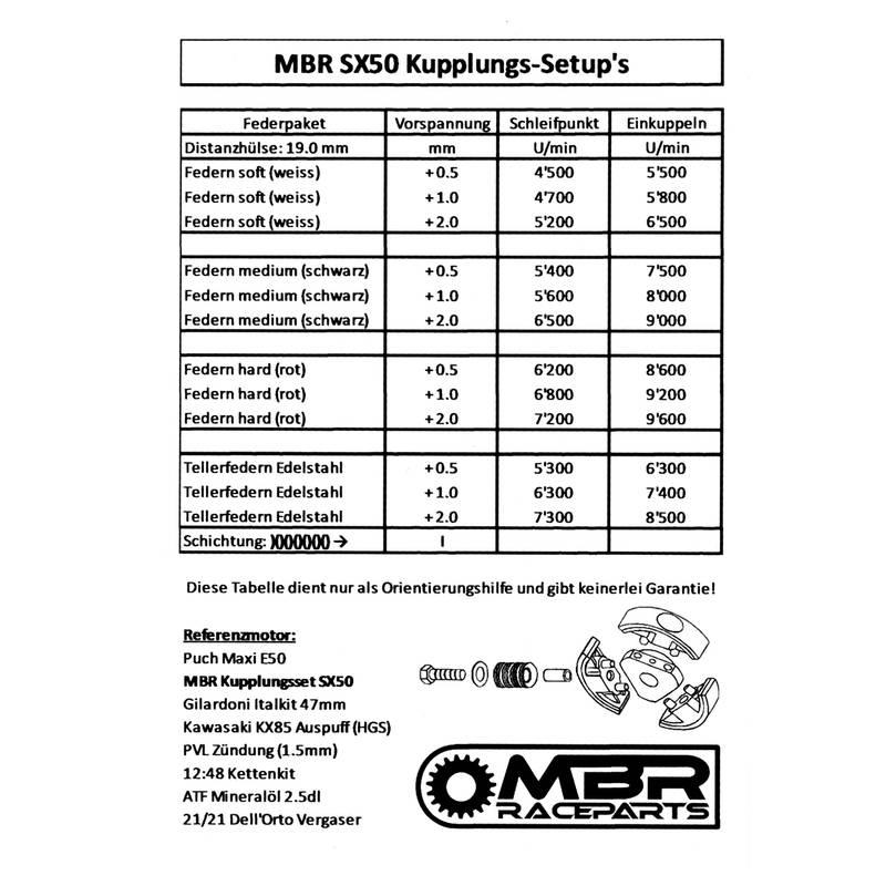 022360-1