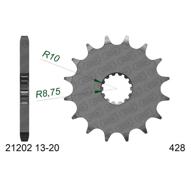 871774-Ritzel-AFAM-42819Z
