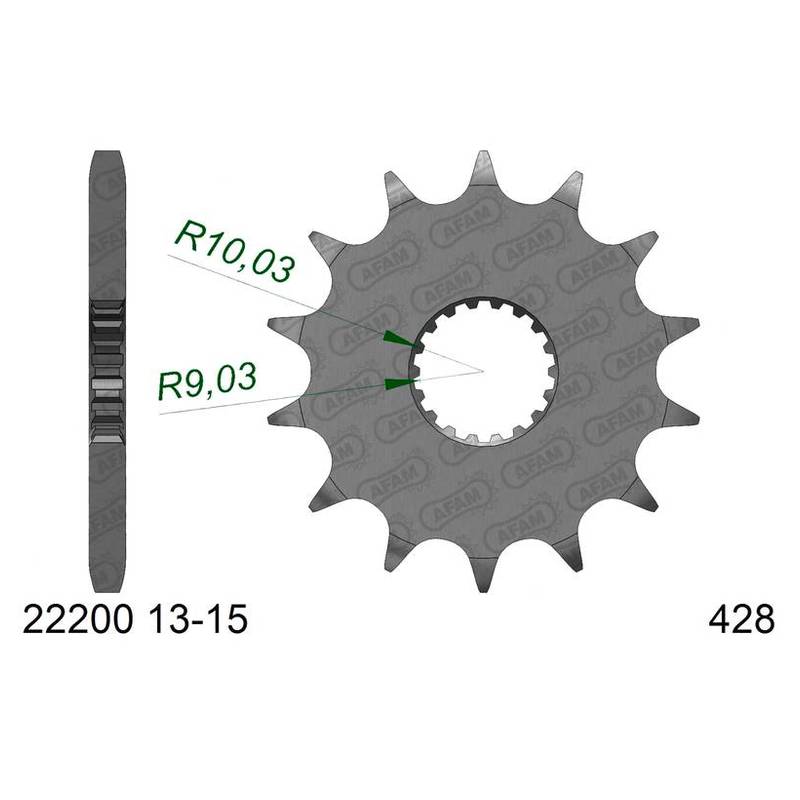 871780-Ritzel-AFAM-42815Z