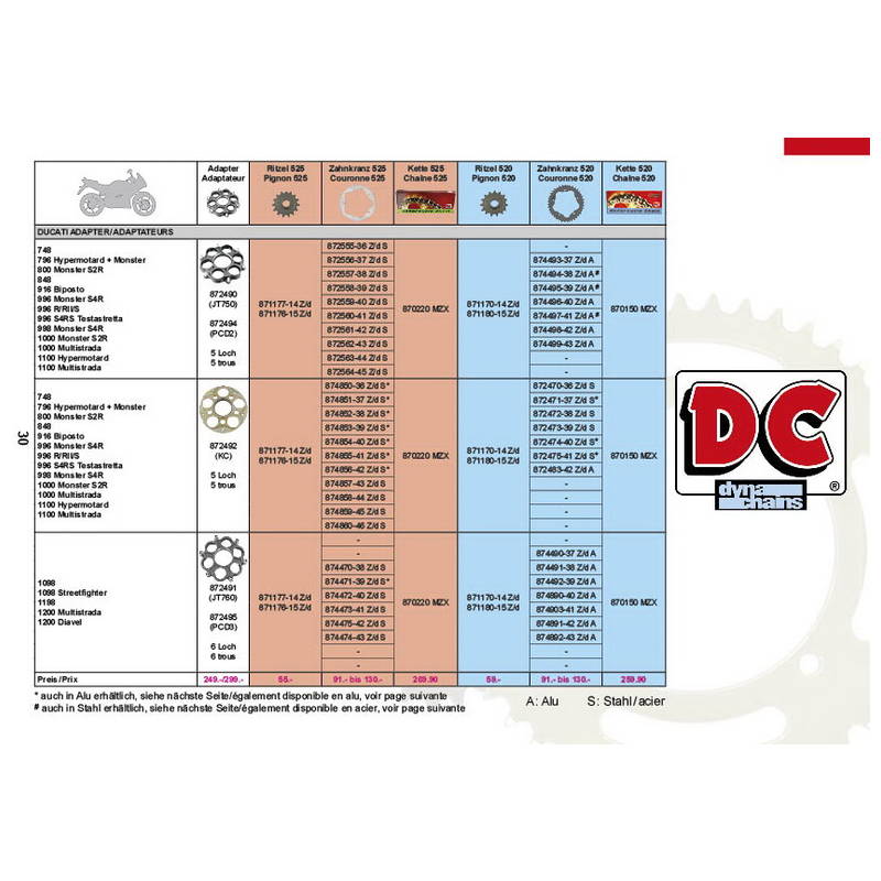 Katalog-Seite-30