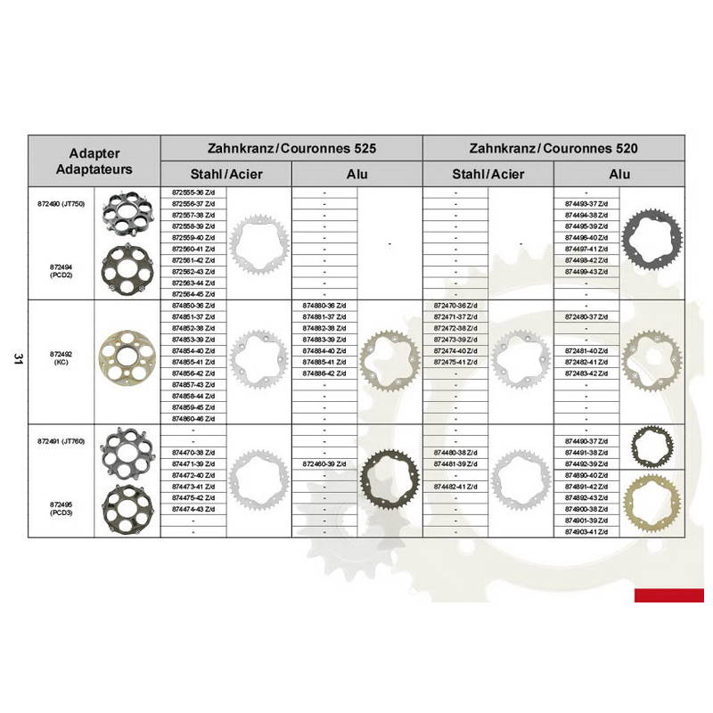 Katalog-Seite-31