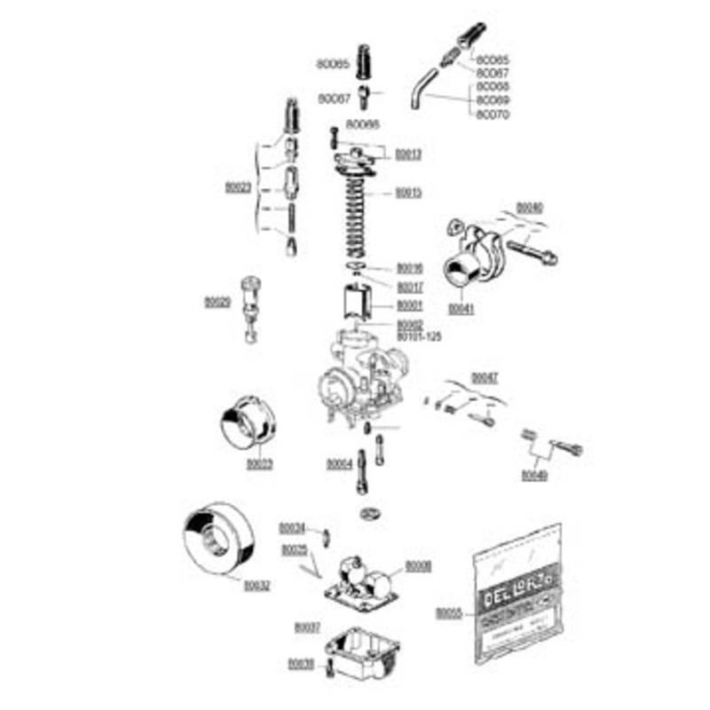 phbg-parts2