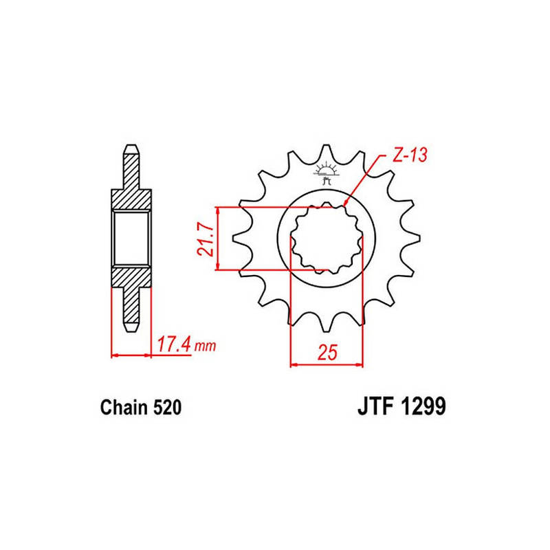 871345-JTF1299